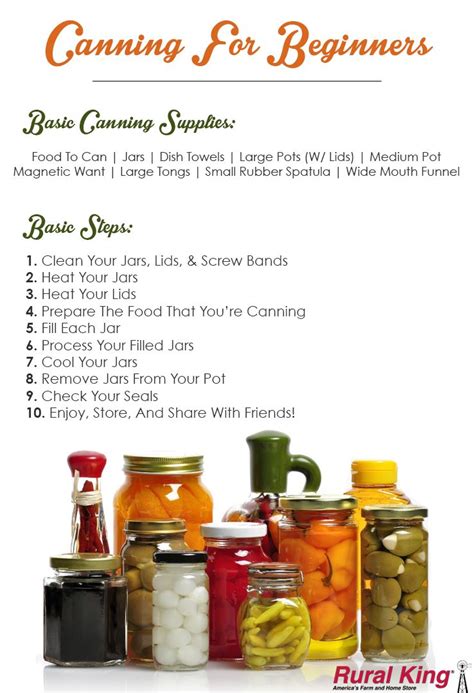 canning for beginners.